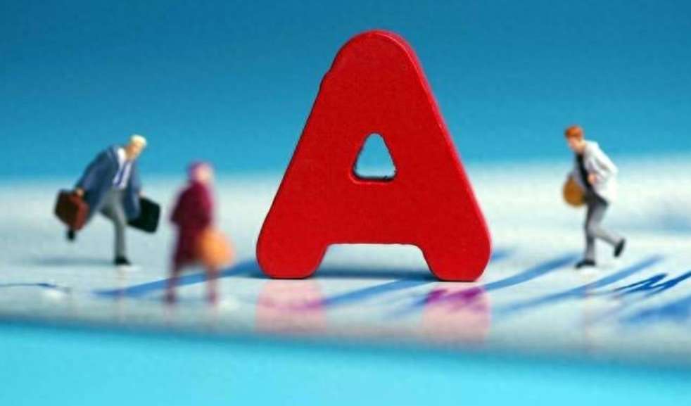 A-Shares: 20 Trillion Mark, 3400 in Sight